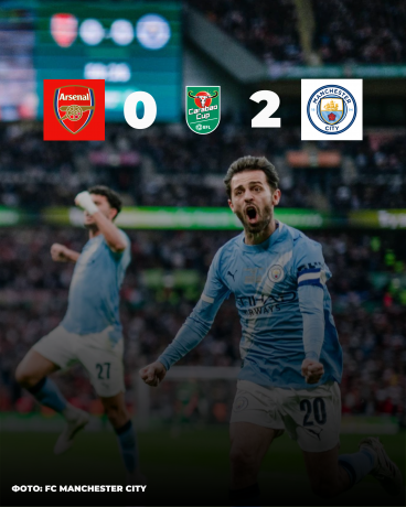 О’Райлидің дублі «Ситиге» кубок сыйлады