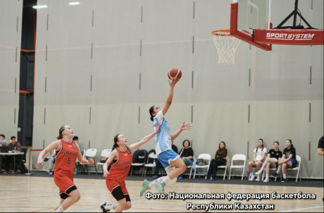 Казахстанки U18 представят регион на Кубке Азии после победы в Астане