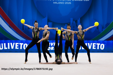 Көркем гимнастикадан әлем чемпионаты: Қазақстан құрамасының нәтижесі