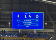 Қайрат Брюггеден 1:4 есебімен соңғы үйдегі ойынында жеңілді