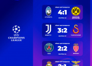 Аталанта, ПСЖ, Реал Мадрид пен Галатасарай келесі кезеңге жолдама алды!