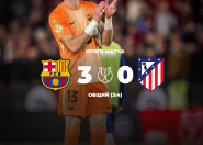 «Барселоне» не хватило всего одного гола до громкого камбэка