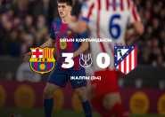 «Барселона» РЕМОНТАДОҒА жақын болды