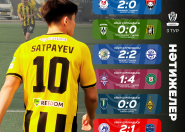 «Елімай» ірі жеңіске жетіп, «Астана» көш бастады — 3-тур нәтижелері